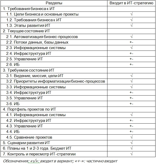 tabl1.jpg tabl1.jpg